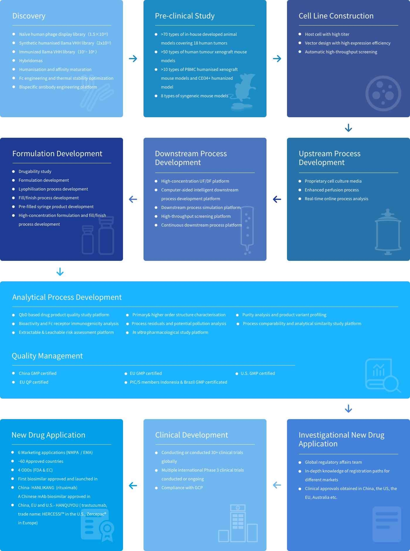 亚娱体育app官网下载