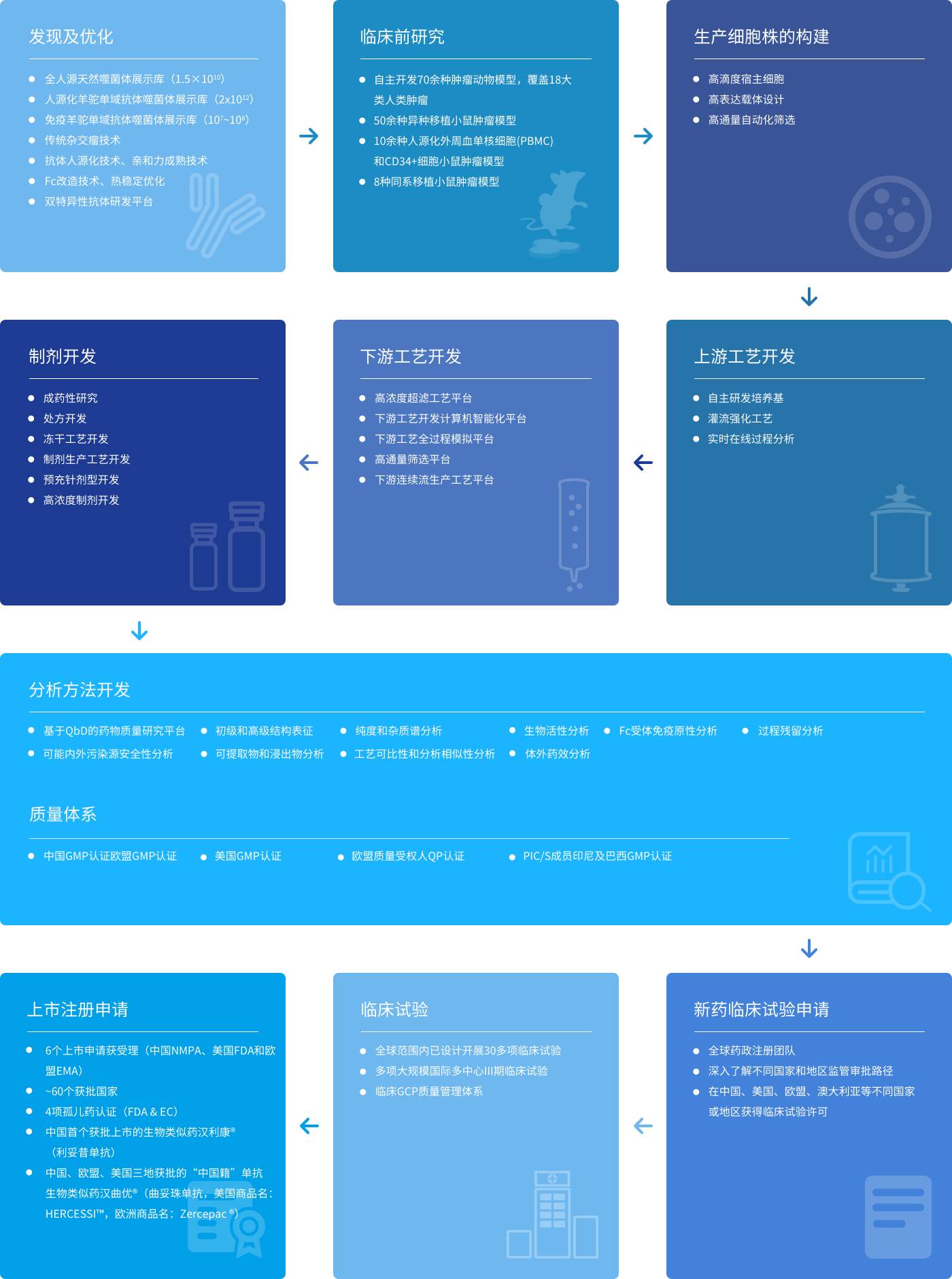 亚娱体育app官网下载