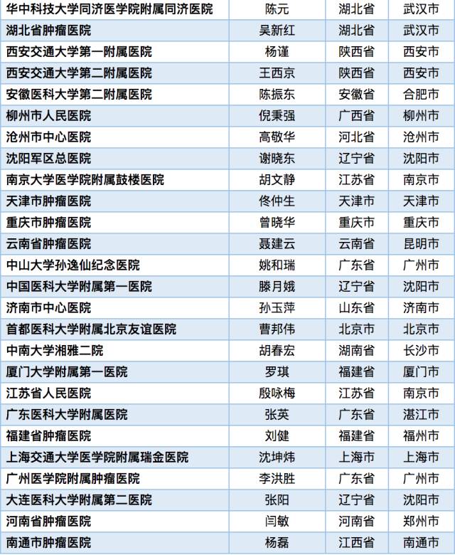 亚娱体育app官网下载