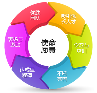 亚娱体育app官网下载