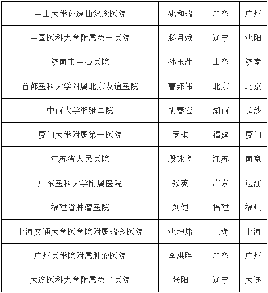 亚娱体育app官网下载