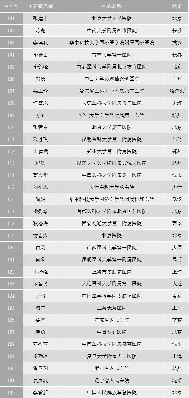 亚娱体育app官网下载