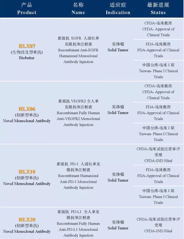 亚娱体育app官网下载