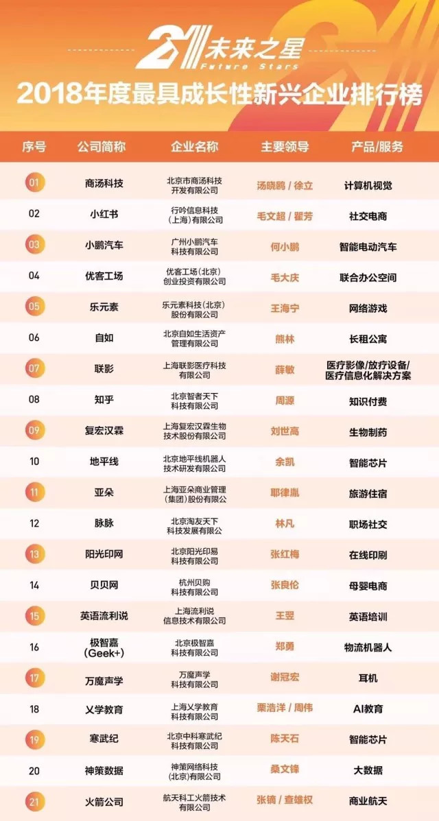 亚娱体育app官网下载