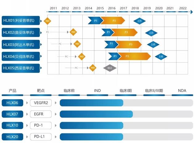 亚娱体育app官网下载