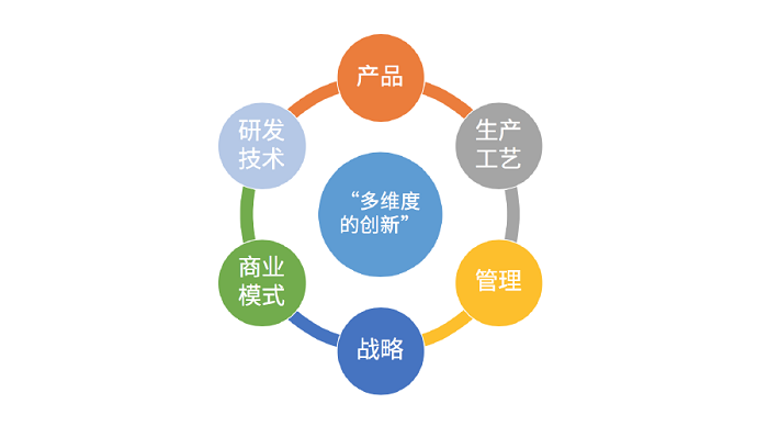 亚娱体育app官网下载