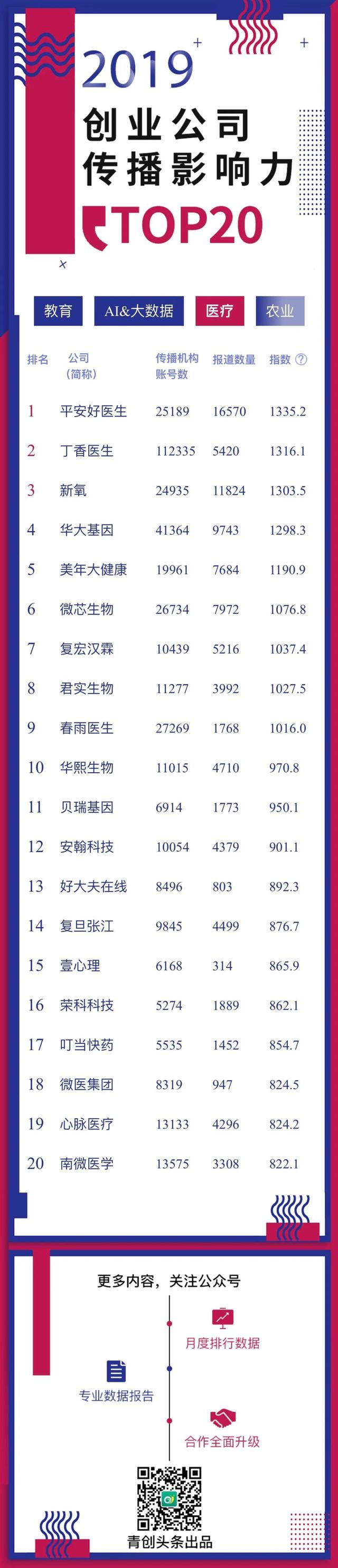 亚娱体育app官网下载