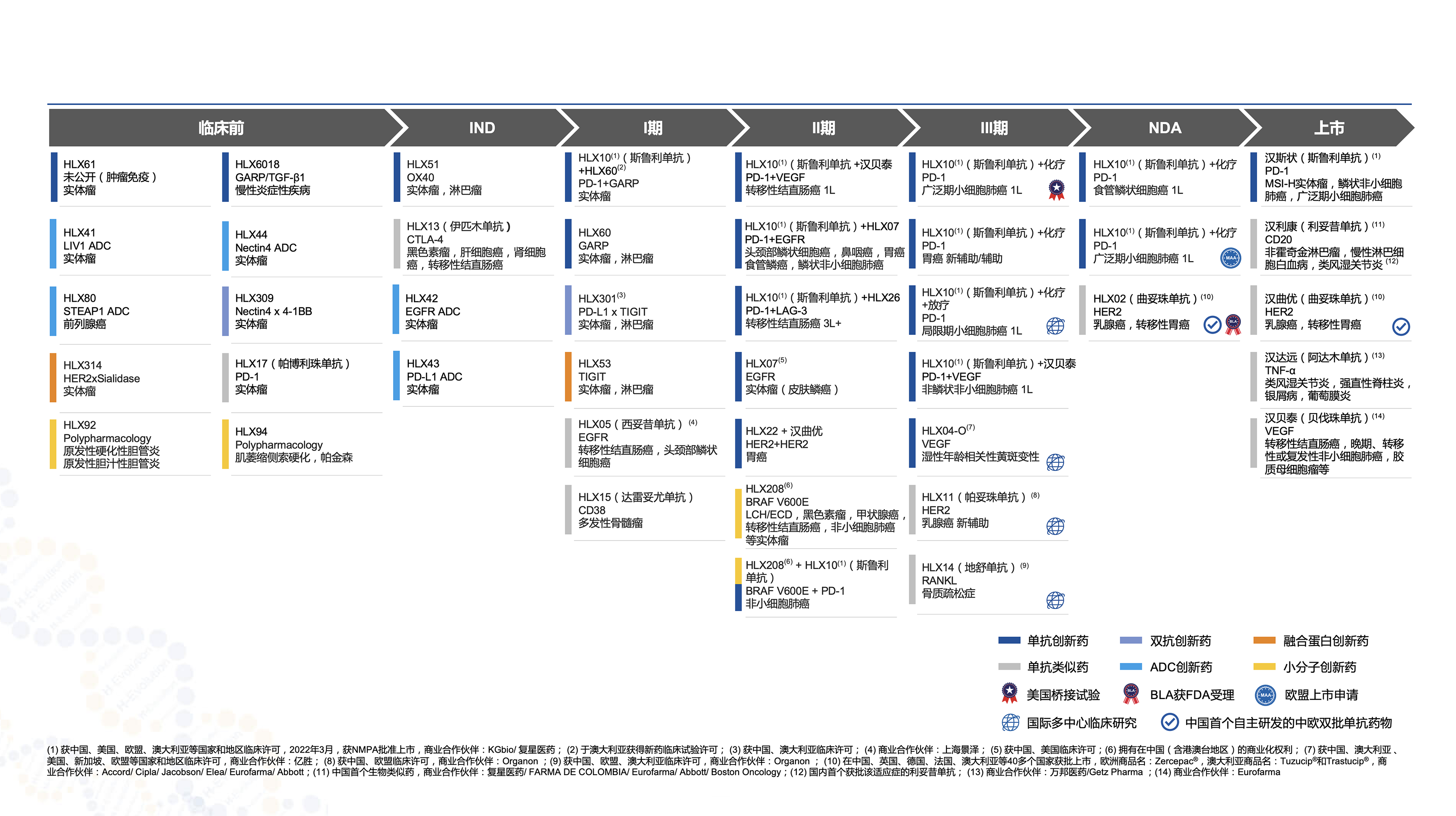 亚娱体育app官网下载