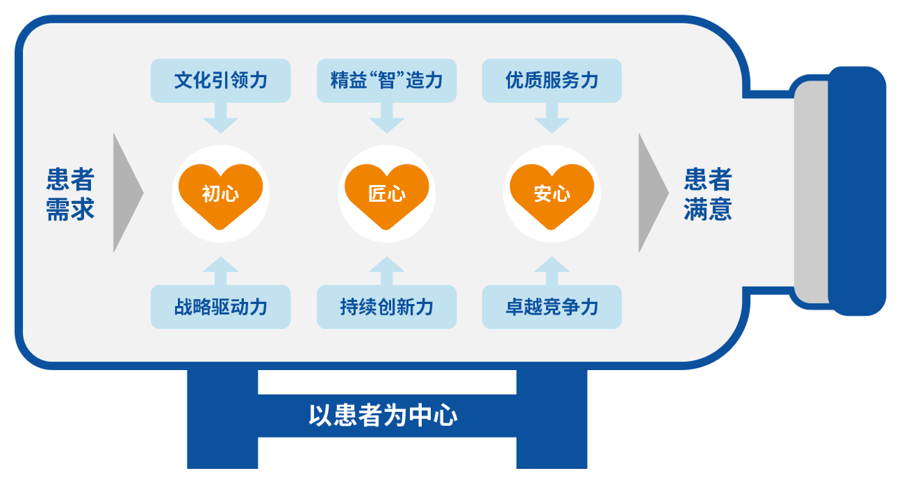亚娱体育app官网下载