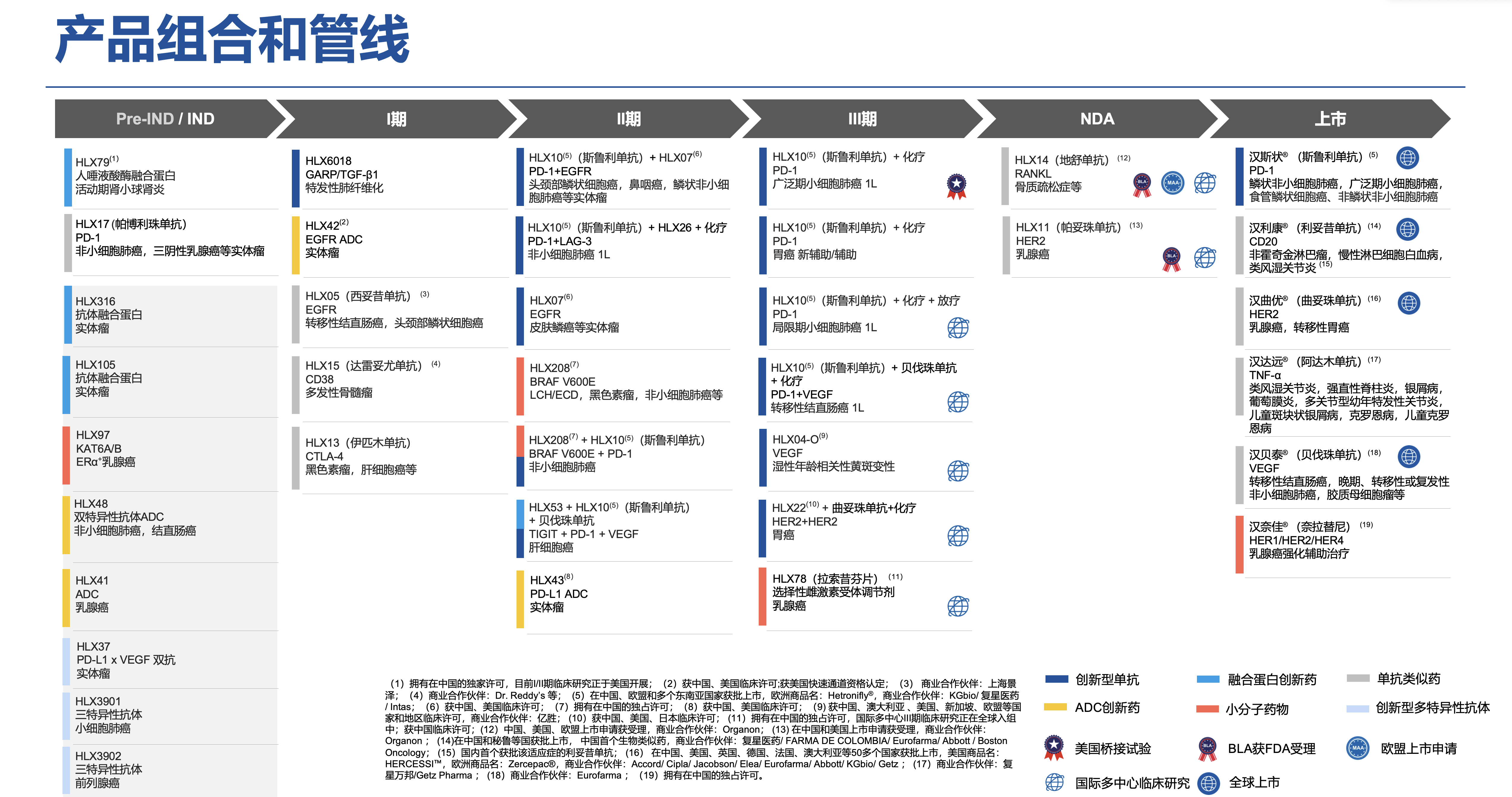 亚娱体育app官网下载