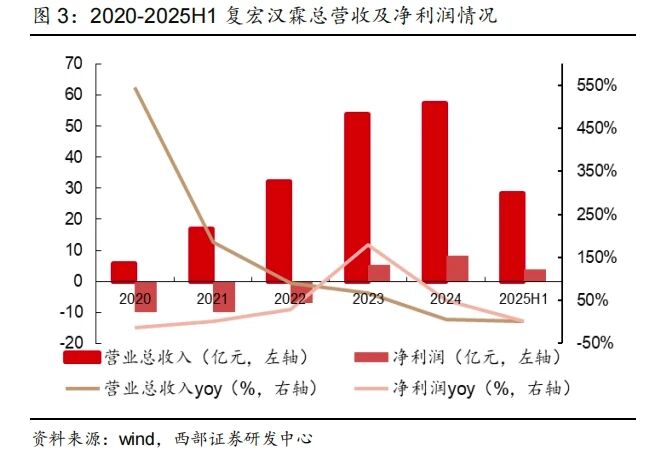 亚娱体育app官网下载