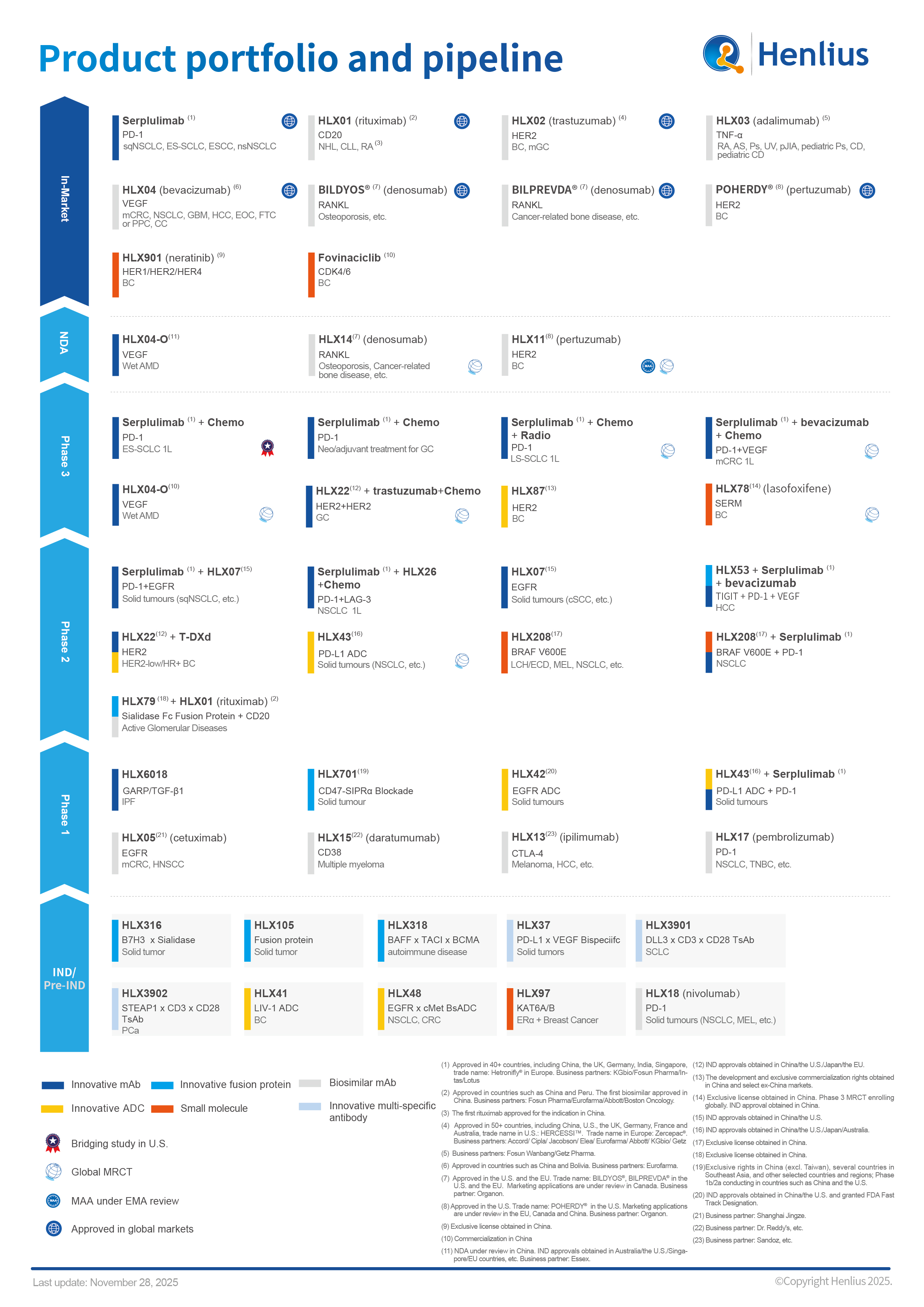 亚娱体育app官网下载