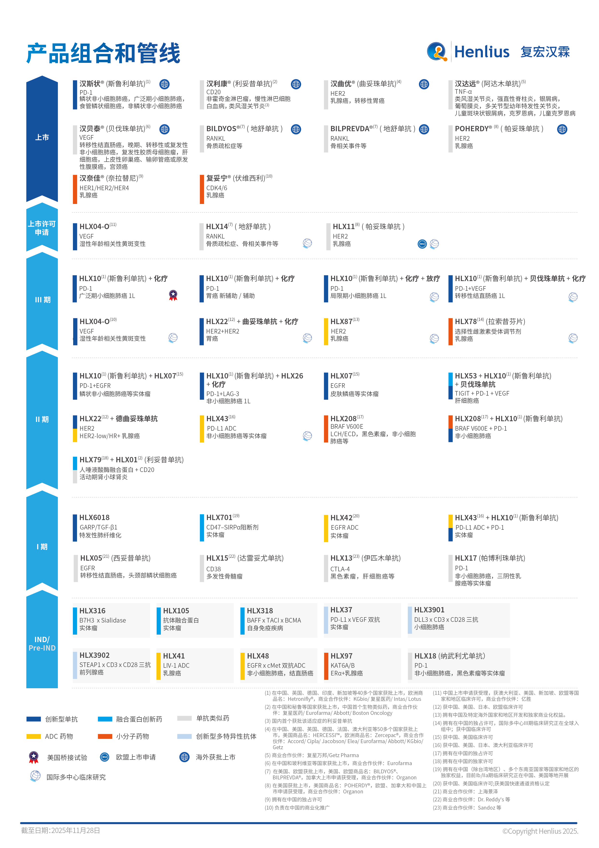 亚娱体育app官网下载