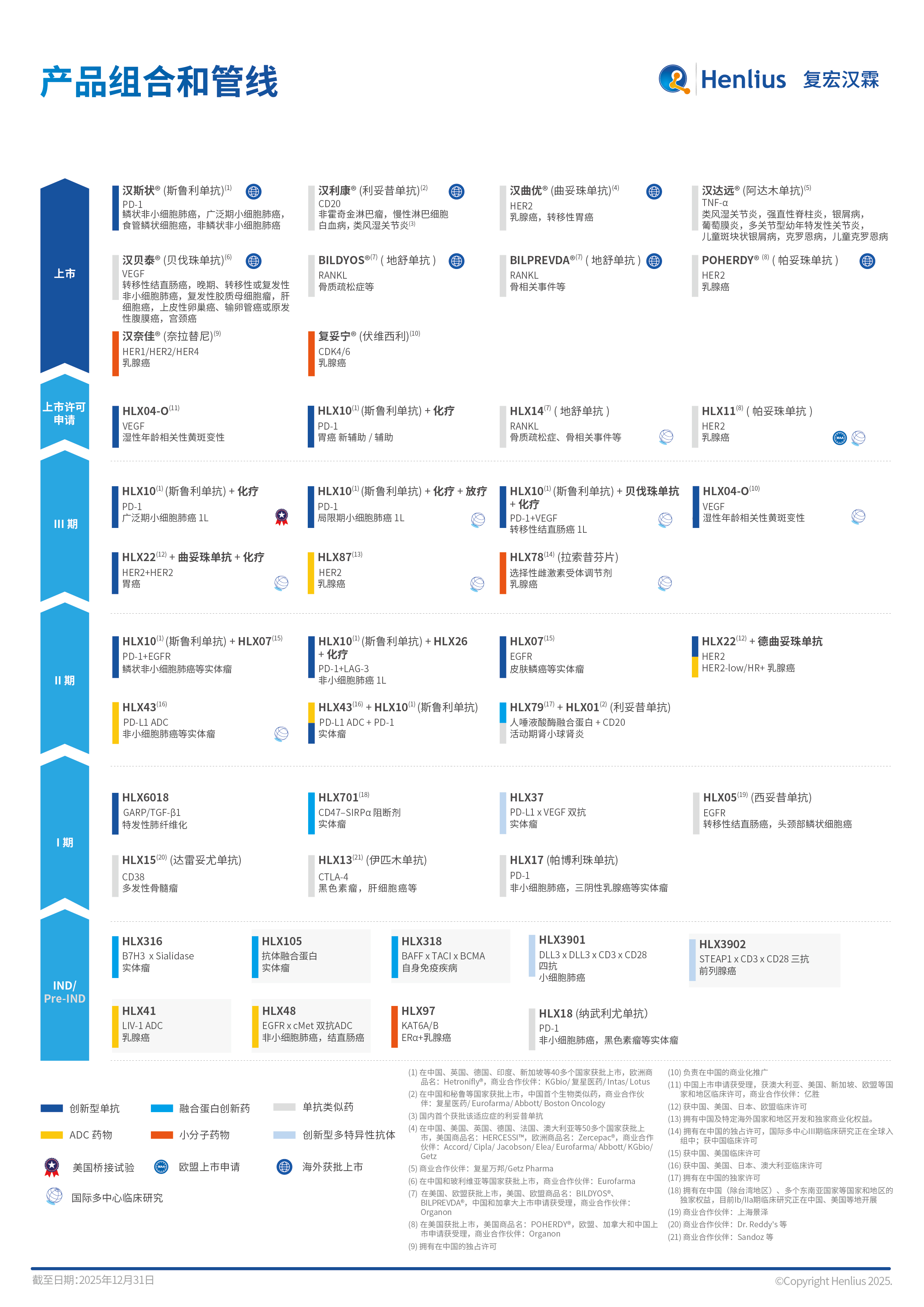 亚娱体育app官网下载