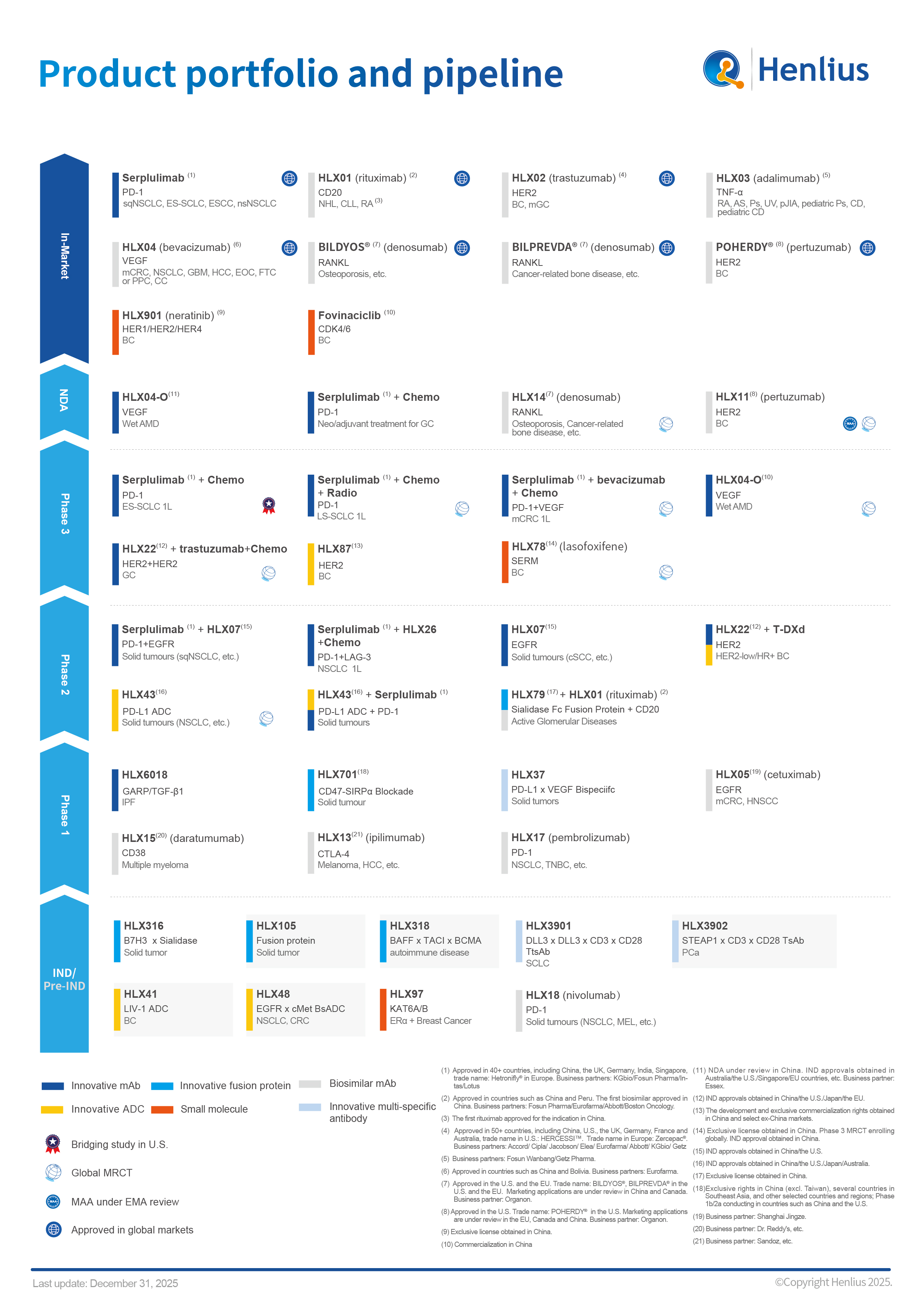亚娱体育app官网下载