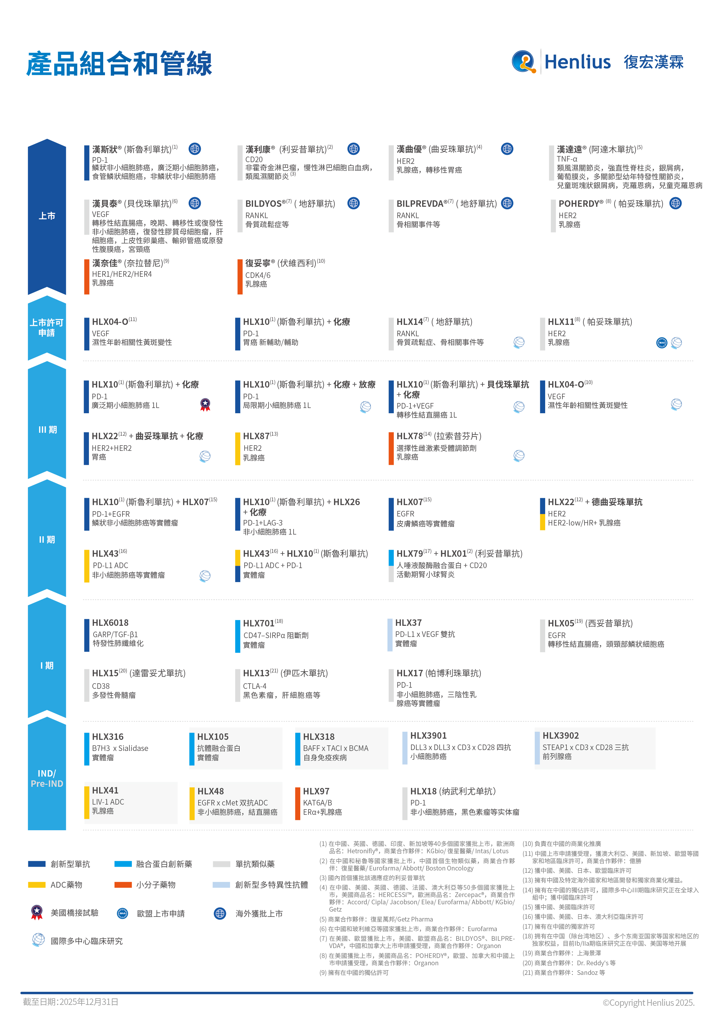 亚娱体育app官网下载