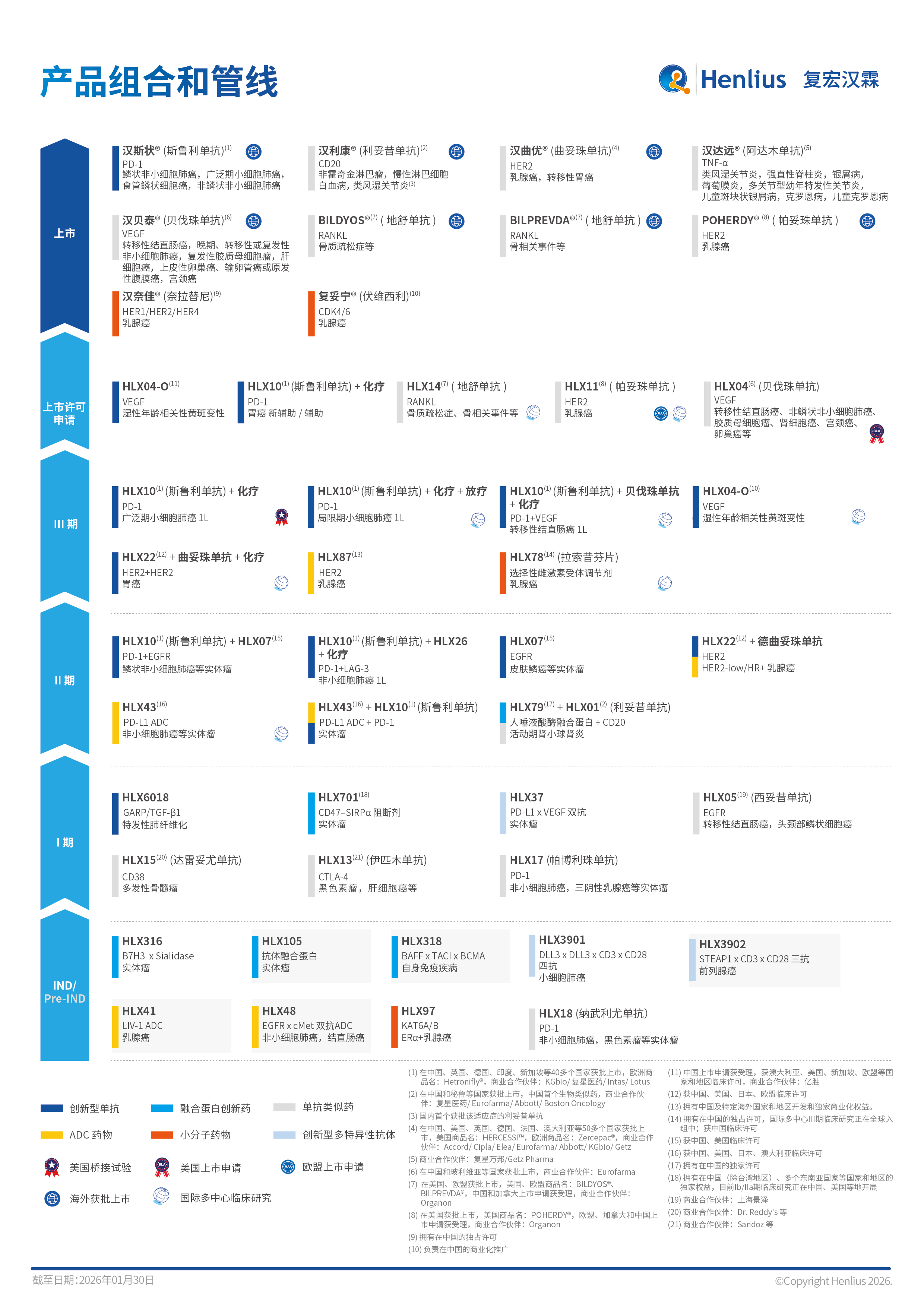 亚娱体育app官网下载