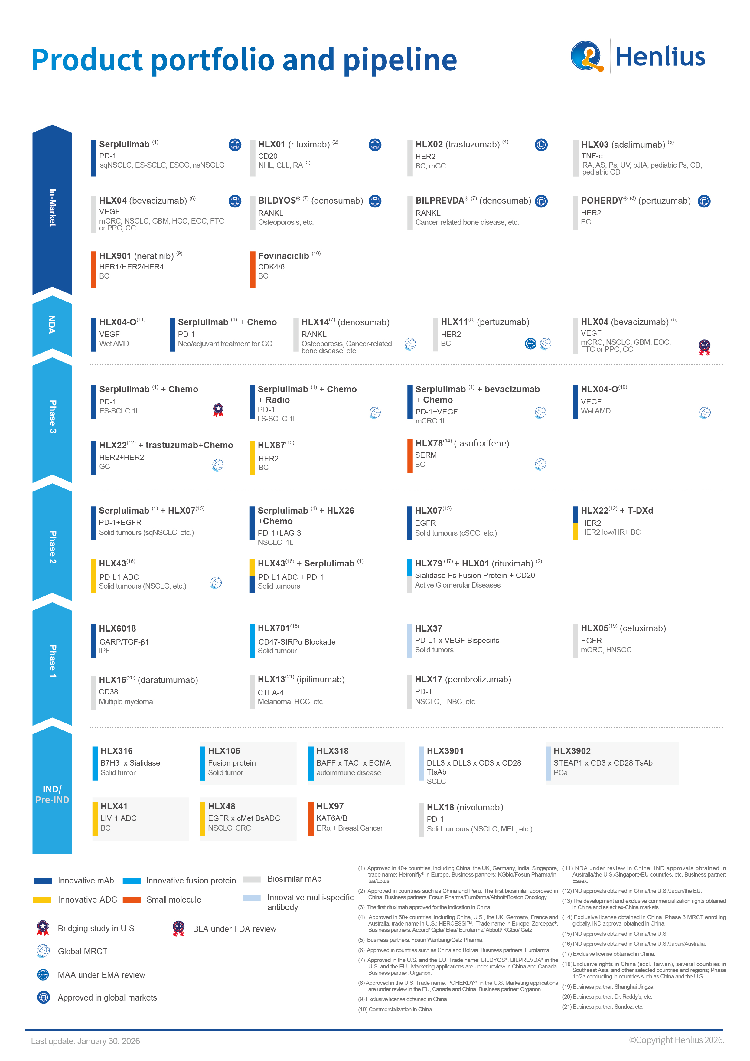 亚娱体育app官网下载