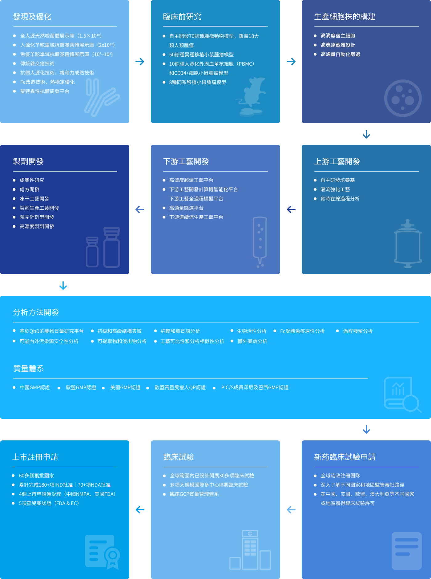 亚娱体育app官网下载