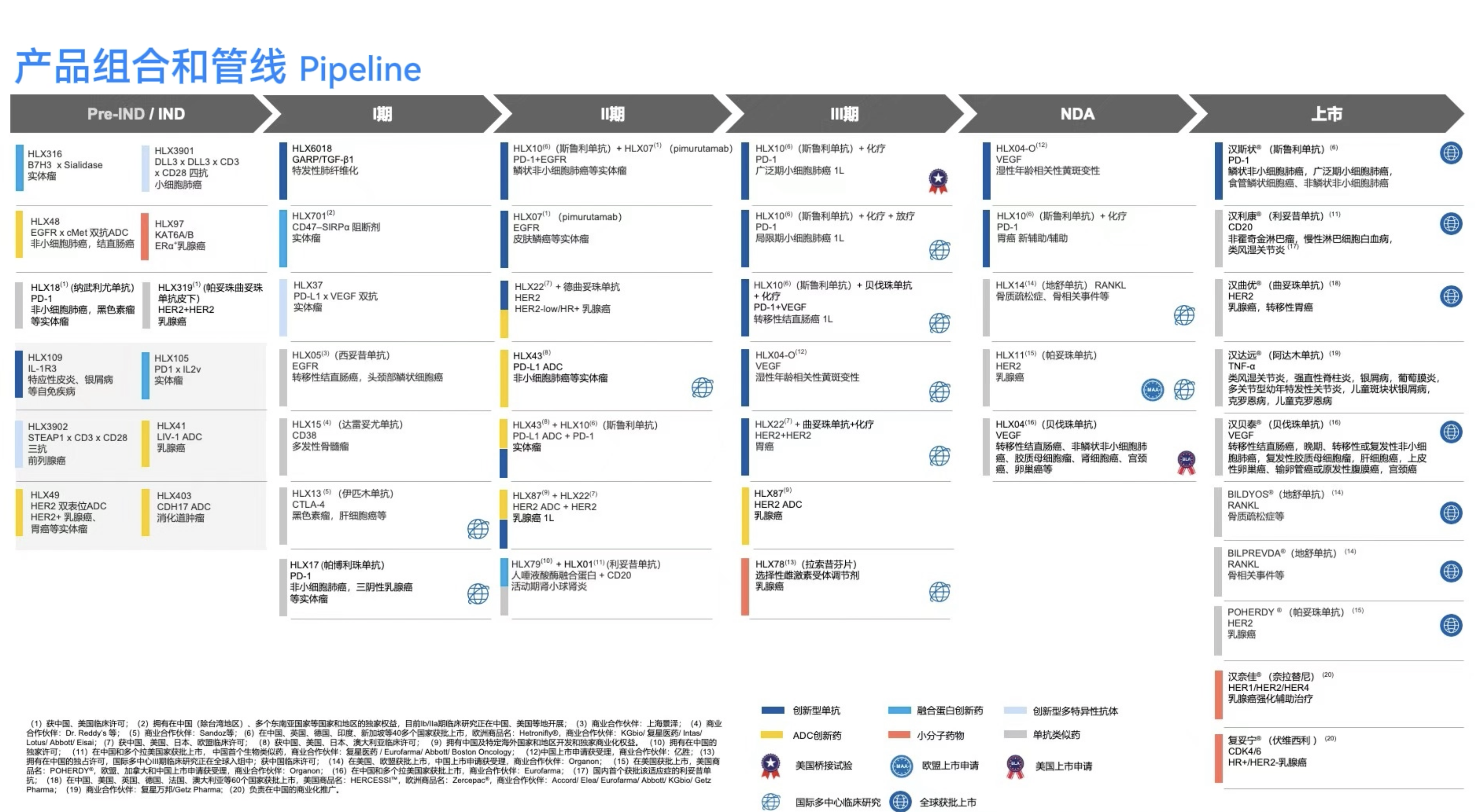 亚娱体育app官网下载